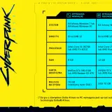 Cyberpunk 2077: poznaj minimalne i rekomendowane wymagania sprzętowe, aby cieszyć się grą w pełni.