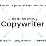 Copywriter tworzy artykuły, hasła, opisy produktów, teksty na stronę, sponsorowane, sprzedażowe, posty na FB/IG, ulotki i eksperckie.