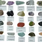 Kolekcja minerałów: jaspis dalmatyńczyk, stichtyt, awenturyn, kryształ górski, agat muszlowy, buła z kwarcem, kwarc dymny, cytryn, ametyst, kwarc różowy, szmaragd, lepidolit, jaspis czerwony, unakit, turmalin, karneol, kryształ górski, krzemień, jaspis...