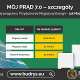 Dofinansowanie do fotowoltaiki w programie Mój Prąd 7.0: magazyn energii do 16 tys. zł, magazyn ciepła do 1 tys. zł, falownik hybrydowy do 2 tys. zł.