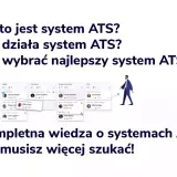 Grafika przedstawia schemat działania systemu ATS, pokazujący etapy rekrutacji kandydatów.