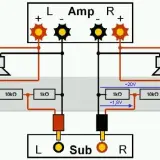 Jak podłączyć subwoofer do wzmacniacza samochodowego bez błędów