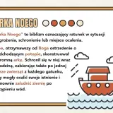 Arka Noego to biblijny frazeologizm oznaczający ratunek. Ilustracja przedstawia arkę na falach, symbolizującą ocalenie.
