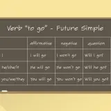 Tabela z czasownikiem "to go" w czasie Future Simple. Charakterystyczne słówka: will go, won't go, Will I go?