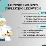 Smutek i lęk razem? Zaburzenia depresyjno-lękowe: objawy i leczenie