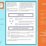 Wzór umowy o dzieło w wersji Legal Design: przejrzyste zasady, miejsce na uzupełnienia i proste sformułowania.