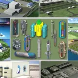 Kompilacja wizualizacji różnych projektów elektrowni jądrowych, w tym pływających, oraz przekrojów reaktorów smr.