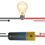 Schemat obwodu elektrycznego z żarówką i baterią. Strzałki pokazują przepływ prądu, ilustrując napięcie.