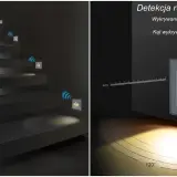 Inteligentny jaki czujnik ruchu na schody o zasięgu 4m i kącie detekcji 120° automatycznie oświetla drogę.
