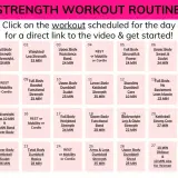 Plan treningowy na redukcję: 4 tygodnie ćwiczeń siłowych, od Full Body po Upper Body.