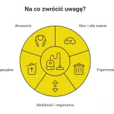 Jaki odkurzacz warsztatowy? Poznaj kluczowe parametry i uniknij błędów
