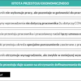 Pracownik nie pracuje, ale jest w gotowości. Przyczyny przestoju nie dotyczą go. Umowa nadal obowiązuje, wynagrodzenie jest niższe.