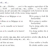 Lezione di francese su "ne... ni... ni..." (né... né...). Esempi: "Non faccio né i piatti né il bucato.