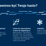 Jakie powinno być Twoje hasło? Wskazówki: złożone, łatwe do zapamiętania, unikalne. Pamiętaj o 2FA!