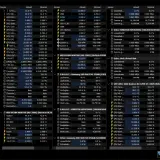 HWiNFO zeigt detaillierte Systeminformationen, darunter CPU-Temperatur, Taktraten und Auslastung, sowie GPU- und Laufwerksdaten.