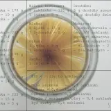 70g cukru bez wagi? Łyżki i szklanki: Twój precyzyjny przelicznik