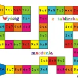 Gra planszowa "Wyścig z tabliczką mnożenia do 100". Dzieci rozwiązują działania, by dotrzeć do mety.