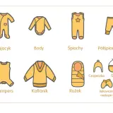 Ilustracja pokazuje ubranka dla niemowlaka: pajacyk, body, śpiochy, półśpiochy, rampers, kaftanik, rożek, czapeczka, śliniak i rękawiczki.