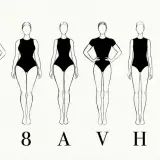 Six silhouettes féminines illustrent différents types de corps : X, 8, A, V, H, O.