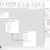 Vista del modello dati con relazione molti a molti tra tabelle "fact_table" e "dim_project_statuses".