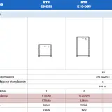 Tabela porównuje magazyny energii BTS E5-DS5, E10-DS5, E15-DS5, podając ich wymiary i parametry, np. energię całkowitą.