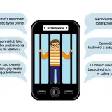 Chłopiec w okularach za kratami w kształcie ekranu telefonu, symbolizujący uzależnienie.