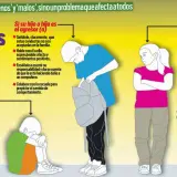 Guía para padres: qué hacer si un niño molesta a mi hijo. Consejos si es víctima, agresor o testigo.