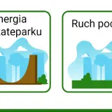 Dwa obrazki ilustrujące zasadę zachowania energii: skatepark i ruch pocisku.