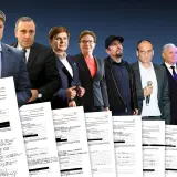 Grupa polityków na tle dokumentów finansowych.