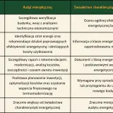 Tabela porównująca audyt energetyczny domu jednorodzinnego (przykład) ze świadectwem charakterystyki energetycznej.