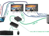 Schemat połączeń laptopa, PC, monitorów i urządzeń peryferyjnych.