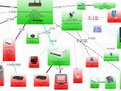 Sieć komputerowa krok po kroku: Jak dane podróżują przez Internet?