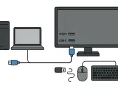 Drugi monitor do laptopa HDMI? Zrób to sam i pracuj wydajniej!