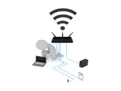 Jak zmienić hasło do Wi-Fi? Poradnik dla każdego routera!