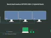 3 monitory do laptopa: Czy to możliwe? Praktyczny poradnik