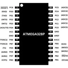 ATmega328P - Schemat i funkcje pinów mikrokontrolera AVR