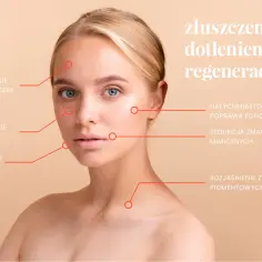 Kobieta z zaznaczonymi obszarami twarzy, wskazującymi na korzyści z zabiegu geneo: wyrównanie kolorytu, redukcja zmarszczek, ujędrnienie skóry.