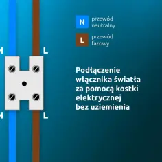 Schemat podłączenia włącznika światła pojedynczego. Widoczne przewody N (niebieski) i L (brązowy) oraz kostka elektryczna.