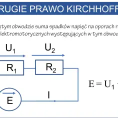 Schemat obwodu elektrycznego ilustrujący drugie prawo Kirchhoffa. Widać źródło E, opory R1 i R2, oraz spadki napięć U1 i U2.