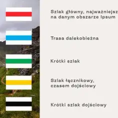 Co oznacza żółty szlak w górach i jakie ma znaczenie dla turystów