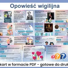 Plakat "Opowieść wigilijna" zawiera plan wydarzeń, informacje o autorze, bohaterach, motywach i kontekście historycznym.