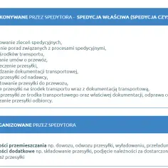 Jakie przedmioty są kluczowe dla kariery spedytora w logistyce?