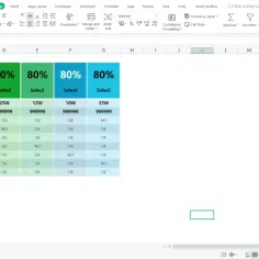 Arkusz kalkulacyjny WPS Office z danymi sprzedaży, gdzie kolumny reprezentują sprzedaż, a wiersze zawartość.