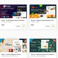 Jak sprawdzić motyw WordPress i uniknąć niepotrzebnych błędów