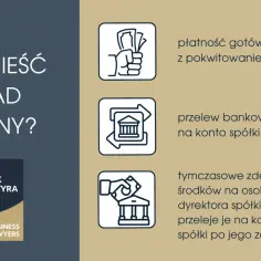 Jak wnieść wkład pieniężny? Gotówka, przelew lub tymczasowe zdeponowanie środków na koncie dyrektora, zanim powstanie kapitał zakładowy spółki.