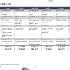 Jadłospis tygodniowy: zdrowe posiłki, które pomogą Ci schudnąć. Różnorodne dania na każdy dzień.