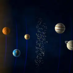 Słońce i jego planety w układzie słonecznym. Widoczne są skaliste planety, pas asteroid, gazowe olbrzymy i lodowe planety.