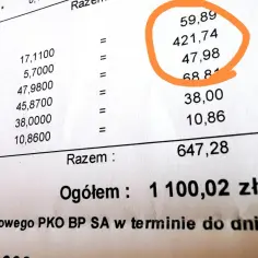 Ile płaci się za ogrzewanie w bloku? Sprawdź, co wpływa na koszty