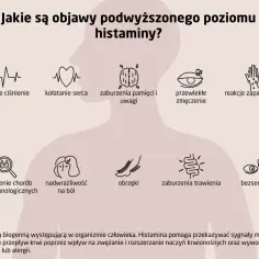 Objawy podwyższonej histaminy: niskie ciśnienie, kołatanie serca, zaburzenia pamięci, zmęczenie, problemy skórne, bóle, obrzęki, trawienne i bezsenność.