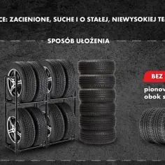 Jak przechowywać opony z felgami: na stojaku lub w stosie. Bez felg: pionowo obok siebie. Miejsce: zacienione, suche, o stałej temperaturze.